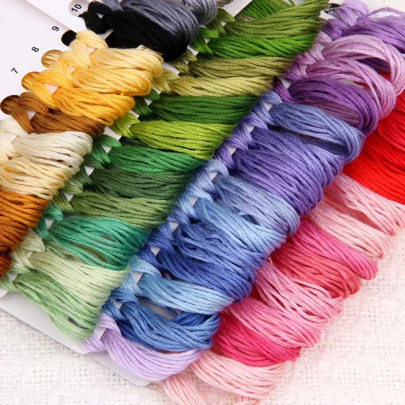 [ZZ3276-นกฟักทอง] |   ชุดปักคร - Cross Stitch Stamped Kits Beginners บทวิจารณ์และราคา